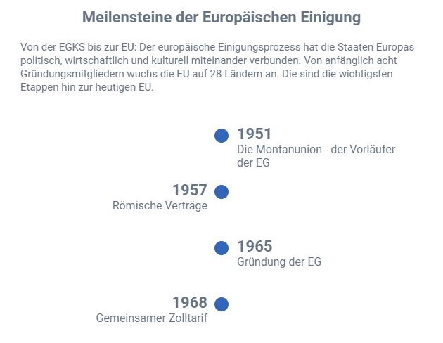 Die europäischen Verträge | Presseportal